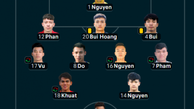 한국의 김(Kim) 씨 성 만큼이나 가장 많은 베트남 성씨는?